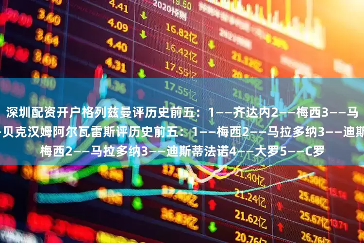 深圳配资开户格列兹曼评历史前五：1——齐达内2——梅西3——马拉多纳4——克鲁伊夫5——贝克汉姆阿尔瓦雷斯评历史前五：1——梅西2——马拉多纳3——迪斯蒂法诺4——大罗5——C罗